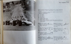 Współczesny sport samochodowy