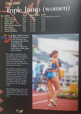 8. Puchar Świata IAAF w lekkiej atletyce. RPA 1998