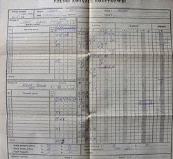 Przepisy gry w koszykówkę 1977-1980