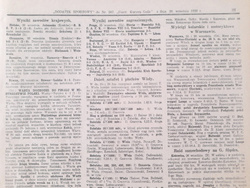 Dodatek Sportowy Ilustrowanego Kuryera Codziennego - 19 numerów (sierpień-grudzień 1926)