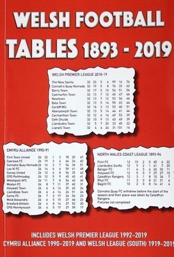 Ligowe tabele Walii 1893-2019