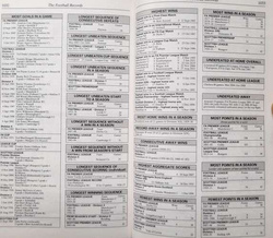 Rocznik piłkarski 2023-2024. Wyniki, drużyny, strzelcy (Utilita, Wielka Brytania)