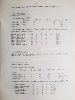 TJ Tatran Zlonice sekcja piłki nożnej 1907-1987 (Czechy)