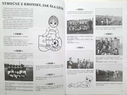 55 lat klubu piłkarskiego FC Jiskra Libstat 1948-2003