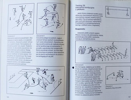 Trening piłki nożnej. Program Roczny