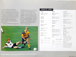 Informator Złoto Euro 1960-2000 (World Soccer)