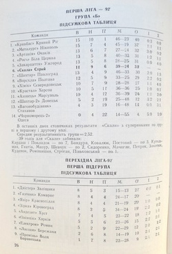 Futbol 92/93. Przewodnik FK Karpaty Lwów