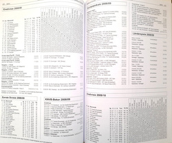Piłkarska Kronika Beneluxu 1950-2020 (DSFS)