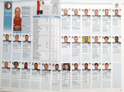 Skarb Kibica Eredivisie i Keuken Kampioen Divisie 2022/2023 (Voetbal International)