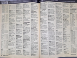 Miesięcznik World Soccer Rocznik 1995 (kompletny, oprawiony)