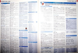 Magazyn Gol 1993, 2004, 2005 i 2006 (Czechy, 4 numery)