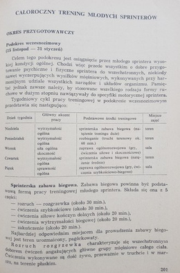 Lekkoatletyka. Wiadomości ogólne, metodyka nauczania, technika konkurencji, trening młodych lekkoatletów, organizacja zawodów (AWF Poznań)