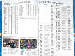 Skarb kibica Ligi Zagraniczne sezon 2024/25 (Przegląd Sportowy)