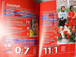 Bayern Monachium (Giganci futbolu)