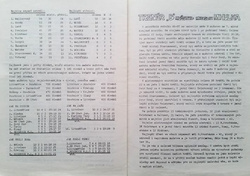 Program Piłkarski Raport'80 nr 1/87 (Spartak Roudnice nad Łabą)