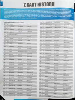 Niezbędnik Kibica. Polska Hokej Liga sezon 2021/2022