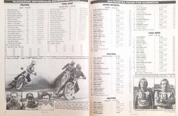 Magazyn Świat Żużla. Sezon 1981