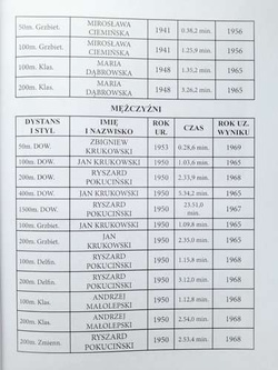 Moja przystań - Chełmża. Wspomnienie o Eugeniuszu Lau