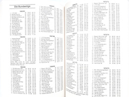 Kicker. Almanach piłkarski 2026