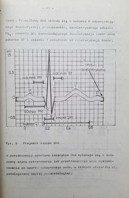 Medycyna sportowa. Zbiór haseł