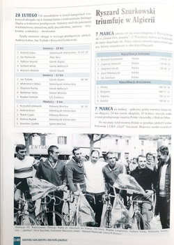Kolarstwo dolnośląskie 1945-1975. Kronika ilustrowana