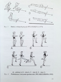 Lekkoatletyka dla dzieci i młodzieży