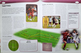 Encyklopedia Futbolu