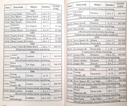 Muhammad Ali. Zmierzch giganta 1942-2016
