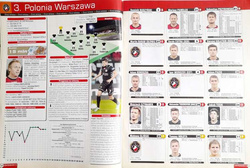 Skarb Piłkarski Liga Polska wiosna 2013 (Piłka Nożna)