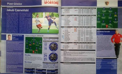 Skarb Kibica Ekstraklasa Jesień 2020 (Przegląd Sportowy)