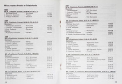 10 lat Polskiego Związku Triathlonu. 15 lat triathlonu w Polsce