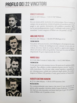 Wielki Milan w czasie Wielkiej Wojny. Puchar Federacji 1915-16