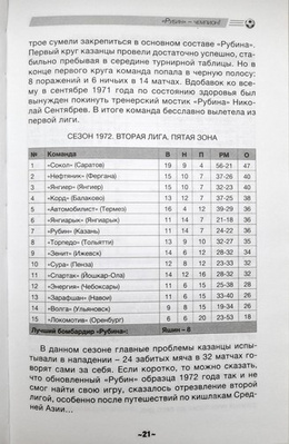 Rubin Mistrz! Przewodnik Kibica Rubinu Kazań sezon 2010 (Rosja)