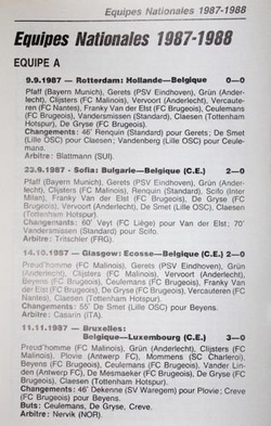 Rocznik piłkarski Belgia 1988-1989