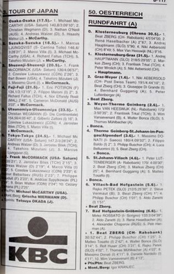 Rocznik Kolarski Velo 99 (Het Nieuwsblad)