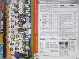 Skarb Kibica 1. i 2. Bundesliga sezon 1993-1994 (magazyn Kicker) 