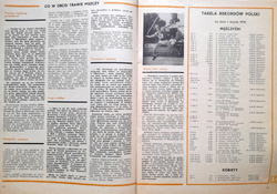 Miesięcznik Lekkoatletyka 1974 (7 numerów)