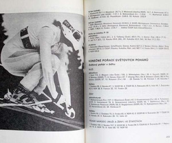 Rocznik Sportowy 1988. Fakty, wyniki, rekordy (Czechosłowacja)
