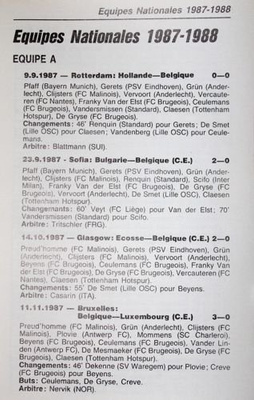 Rocznik piłkarski Belgia 1988-1989