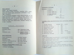 KS Cracovia. Sprawozdanie z działalności 1976