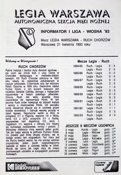 Program Legia Warszawa - Ruch Chorzów I liga (21.04.1993)