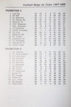 Rocznik piłkarski Belgia 1988-1989