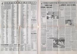 Gazeta  Przegląd Sportowy - podsumowanie Igrzysk Olimpijskich w Atlancie (6.8.1996)