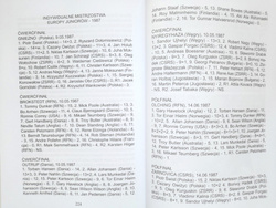 Historia Indywidualnych Mistrzostw Świata Juniorów na żużlu. Tom I (1977-1987)