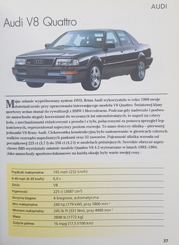 Samochody. Ilustrowany leksykon