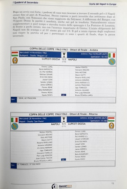 SSC Napoli w Europie