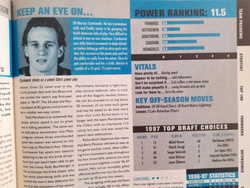 Skarb Kibica Liga NHL 1997-98 (Magazyn ProHockey)