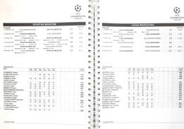 Oficjalny Informator Liga Mistrzów UEFA sezon 1995-96 faza grupowa