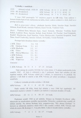80 lat Slovan Velvary 1919-1999 (Czechy)