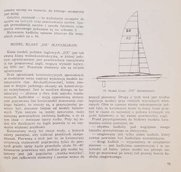 Modele jachtów żaglowych